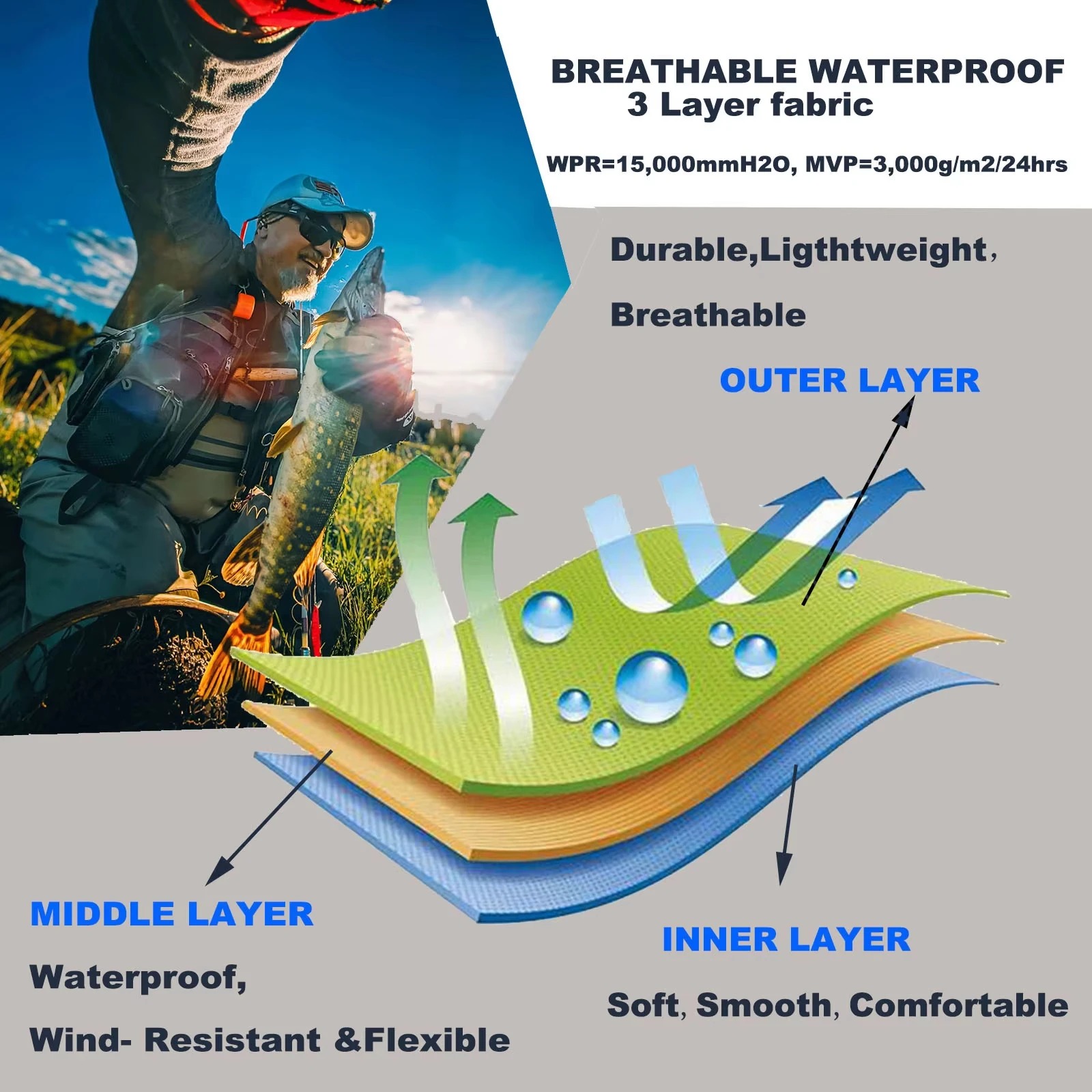 Goture 3‑Layer Breathable Wate - đánh giá và giá Fishing Waders Breathable