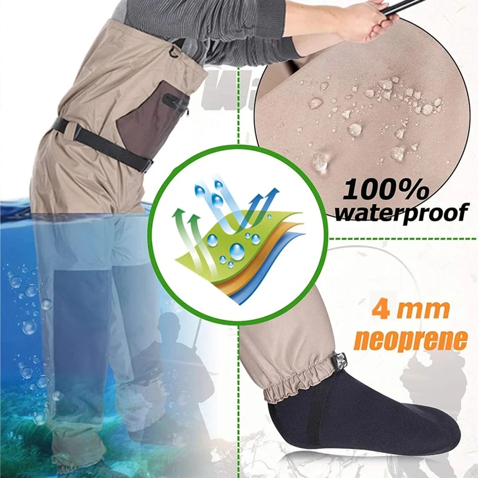 Goture 3‑Layer Breathable Wate - đánh giá và giá Fishing Waders Breathable