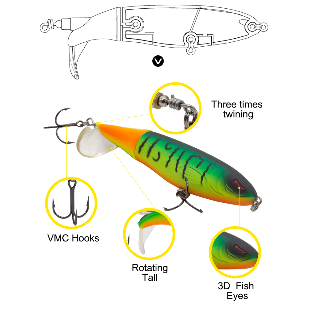 Hunthouse Whopper Plopper Hard - đánh giá và giá Hunting Quotes