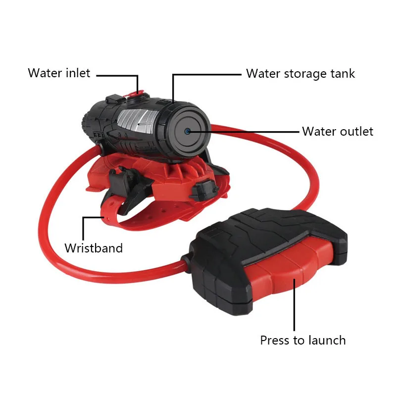 Water Gun Spider Launcher Wris - đánh giá và giá Outdoor Hunting Toys