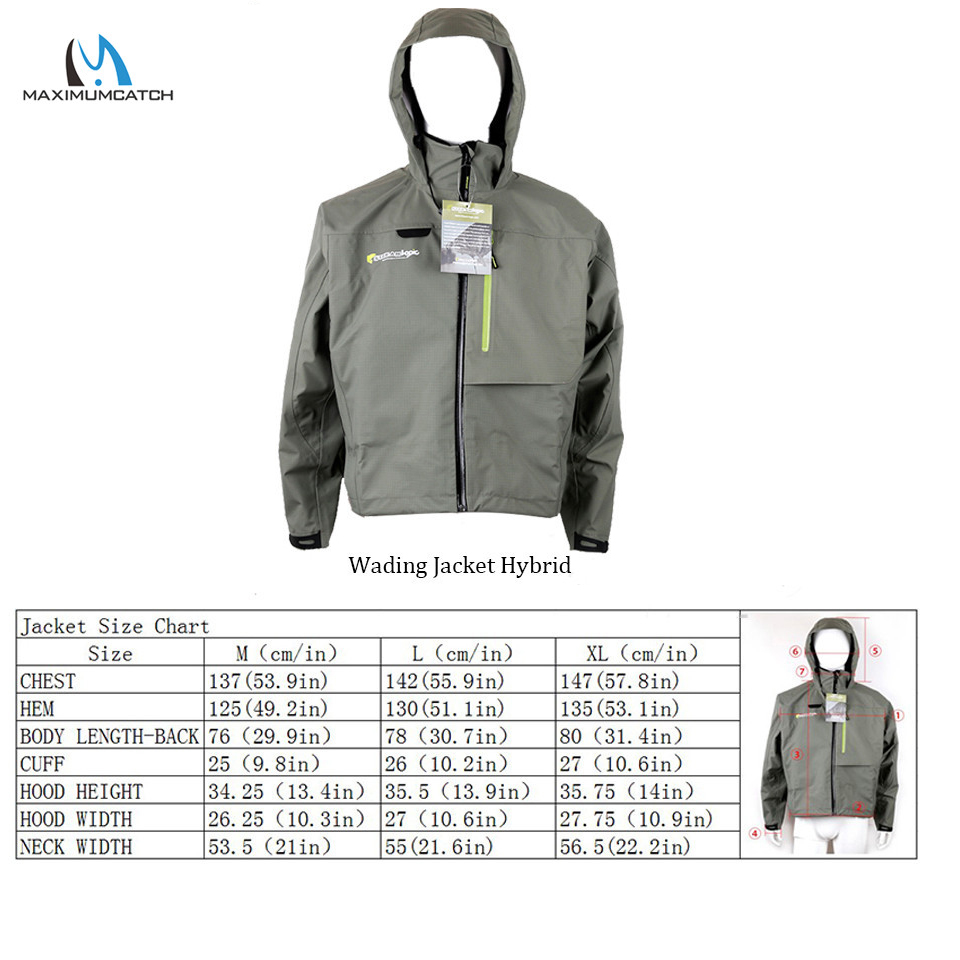 Maximumcatch Waterproof & Brea - đánh giá và giá Fishing Waders Breathable
