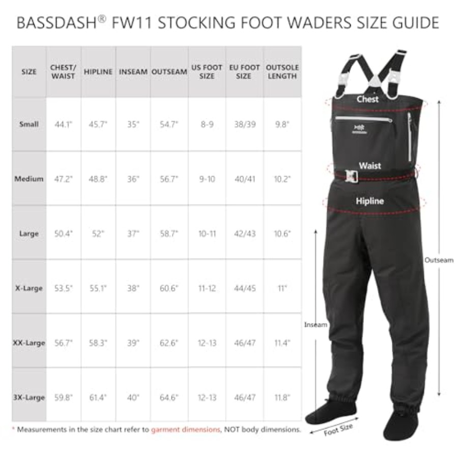 Fly fishing and hunting chest  - đánh giá và giá Fishing Waders Breathable