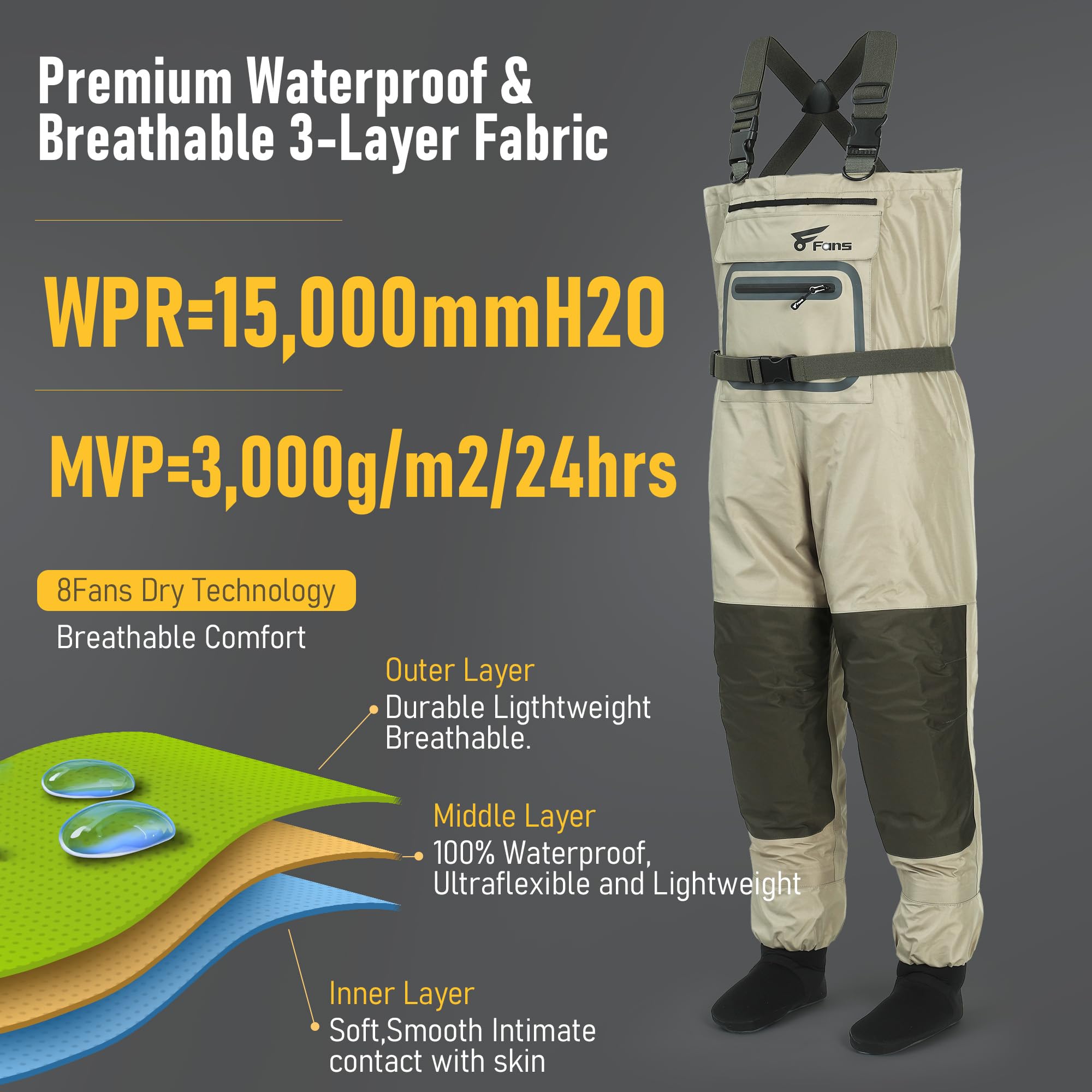 8 Fans Fishing Chest Waders fo - đánh giá và giá Fishing Waders Breathable